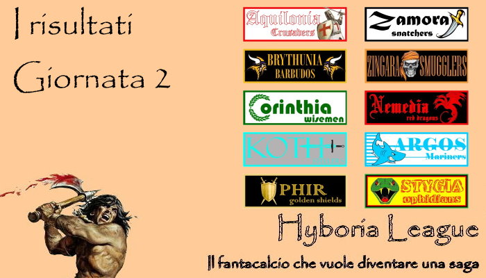 Risultati della seconda giornata