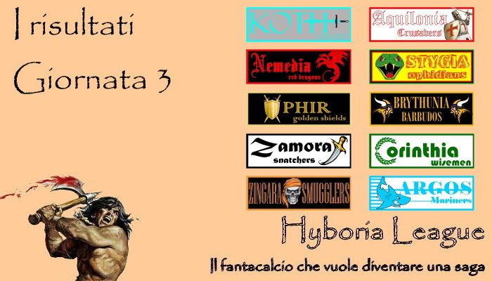 I risultati della terza giornata