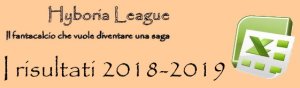 I risultati 2018-2019 in excell