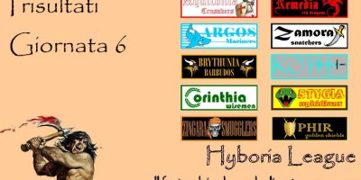 I Risultati della sesta giornata