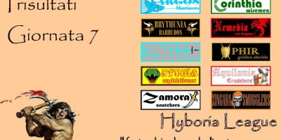 I risultati della settima giornata