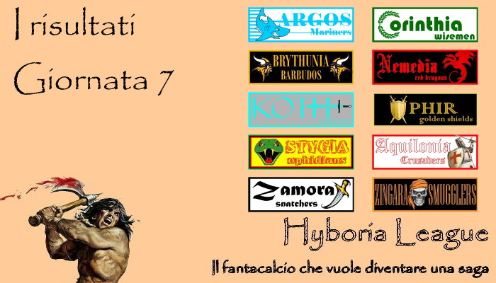 I risultati della settima giornata