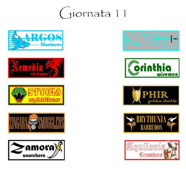 Gli incontri della prossima giornata