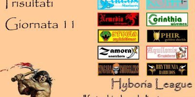 I risultati dell'undicesima giornata