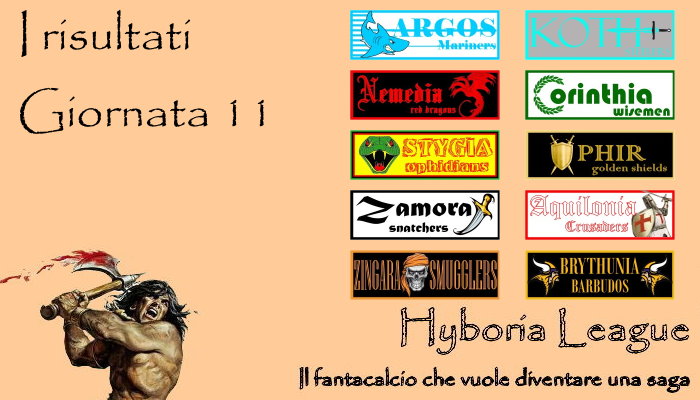 I risultati dell'undicesima giornata