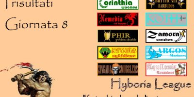 I risultati dell'ottava giornata