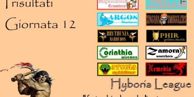 I risultati della dodicesima giornata