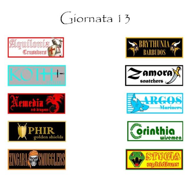 Gli incontri della tredicesima giornata