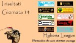 I risultati della quattordicesima giornata