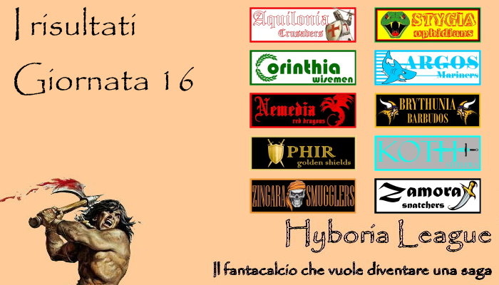 I risultati della sedicesima giornata