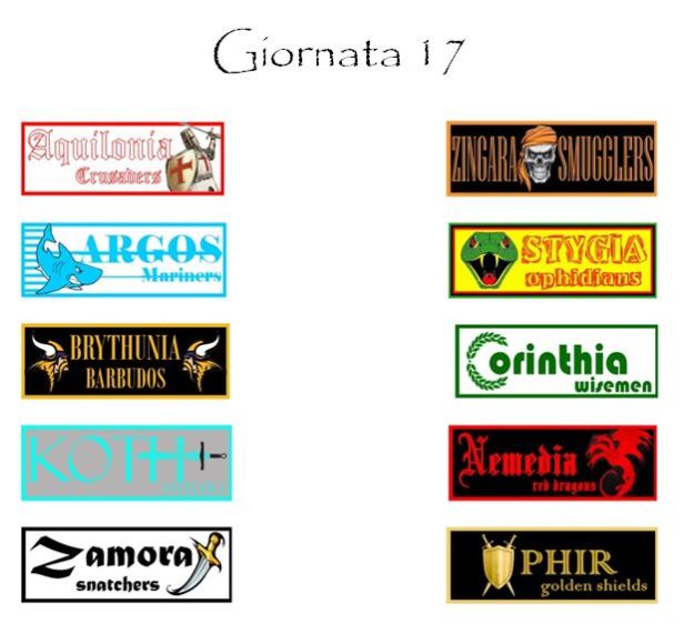 Gli incontri della diciassettesima giornata