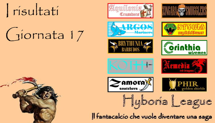 I risultati della diciassettesima giornata