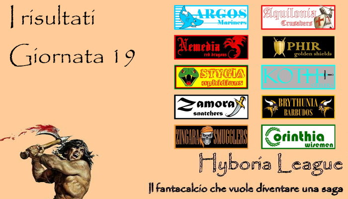 I risultati della diciannovesima giornata