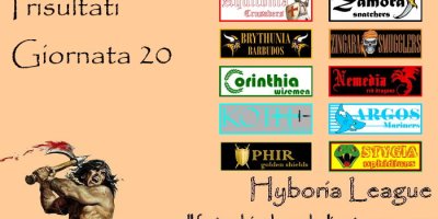 I risultati della ventesima giornata