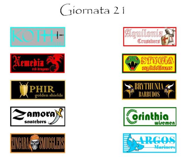 Le sfide della ventunesima giornata