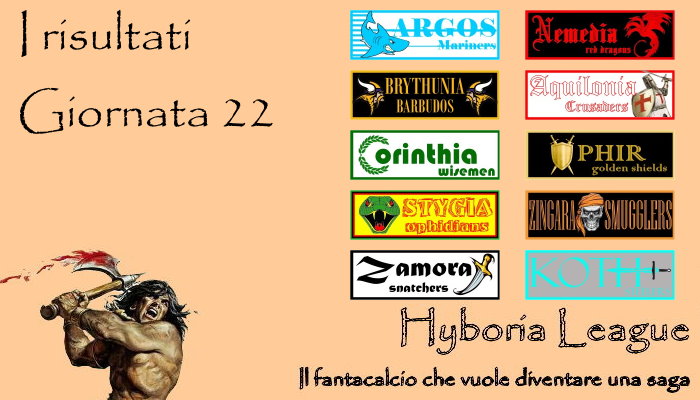 I risultati della ventiduesima giornata