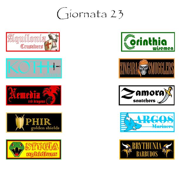 Gli incontri della prossima giornata