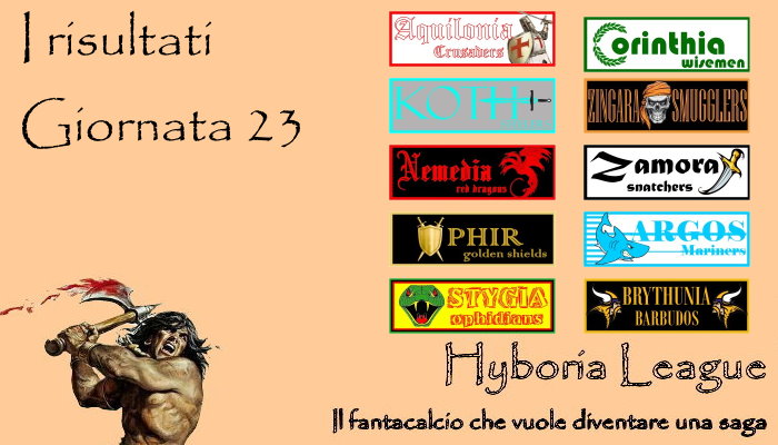 I risultati della ventitreesima giornata