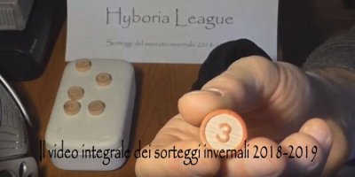 Il video integrale dei sorteggi invernali 2018-2019