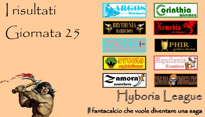 I risultati della venticinquesima giornata