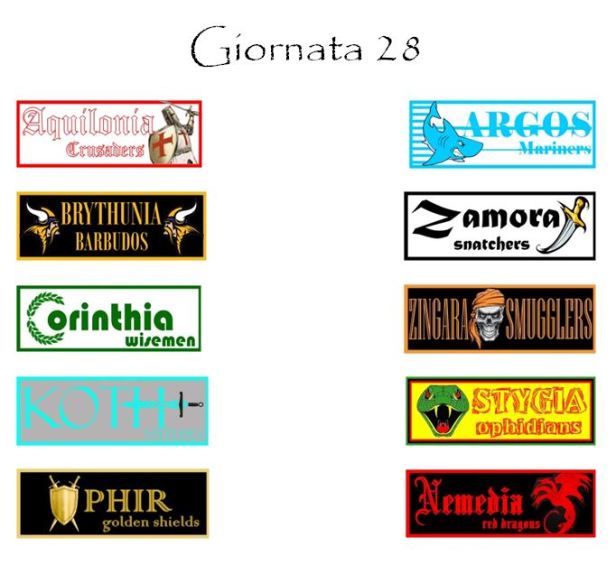 Gli incontri della prossima giornata