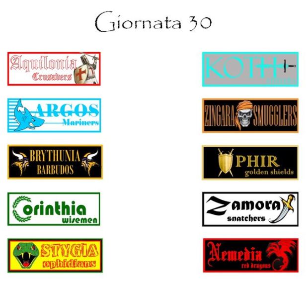 Gli incontri della prossima giornata