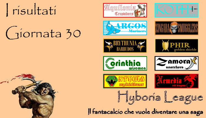 I risultati della trentesima giornata