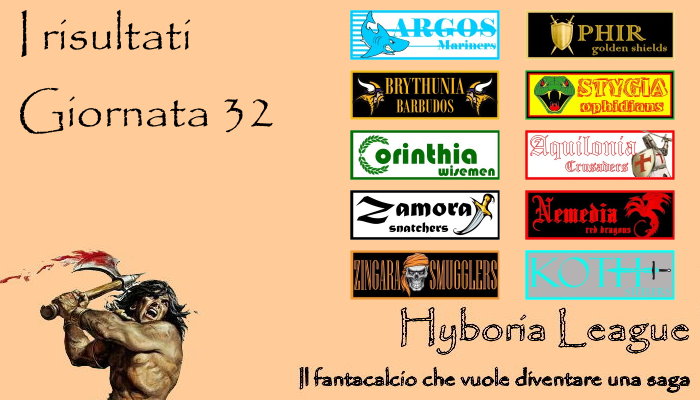 I risultati della trentaduesima giornata