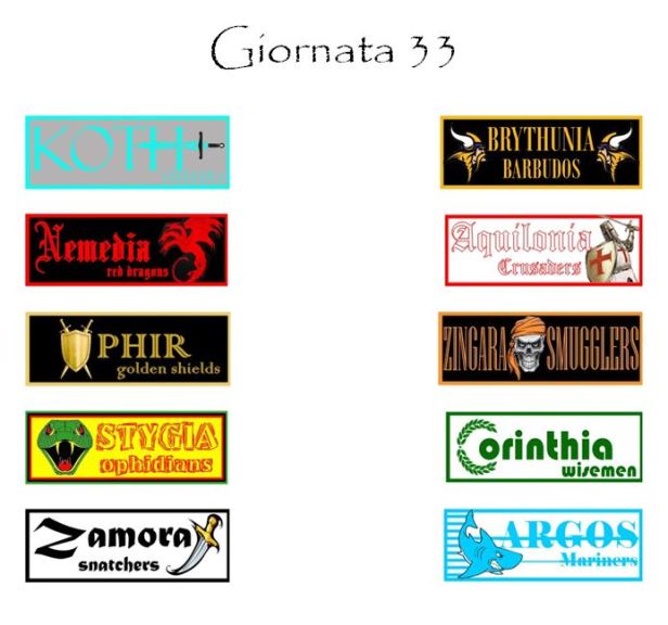 Gli incontri della prossima giornata