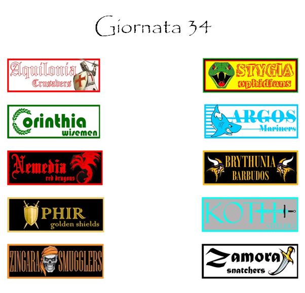 Gli incontri della prossima giornata