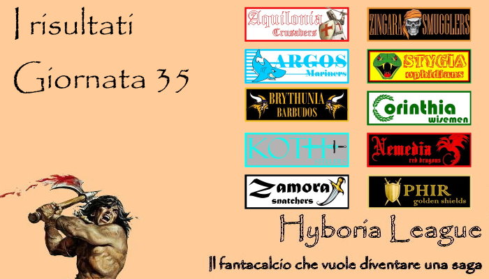 I risultati della trentacinquesima giornata