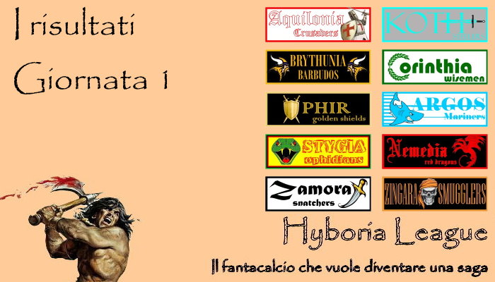 I risultati della prima giornata