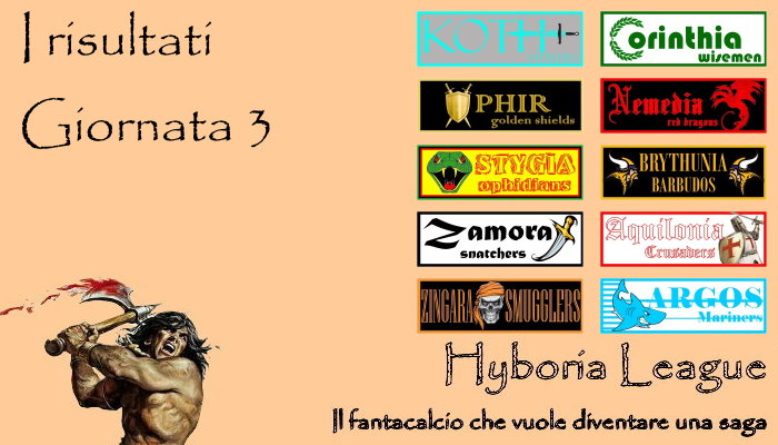 I risultati della terza giornata