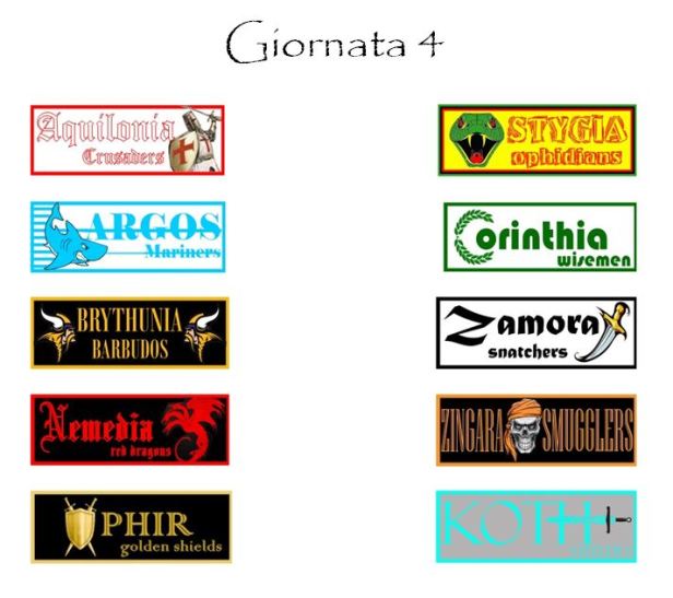 Le sfide della prossima giornata