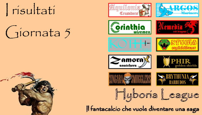 I risultati della quinta giornata