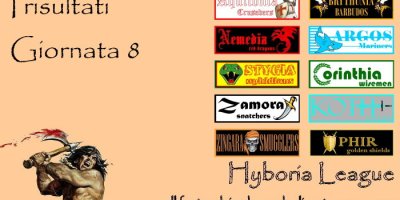 I risultati dell'ottava giornata