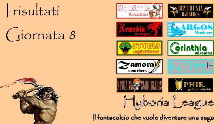 I risultati dell'ottava giornata