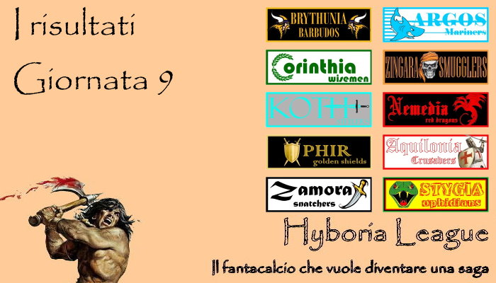 I risultati della nona giornata