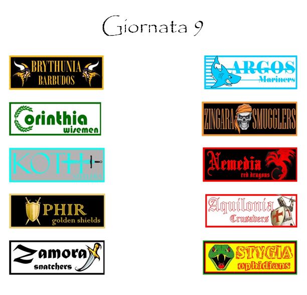 Gli incontri della prossima giornata