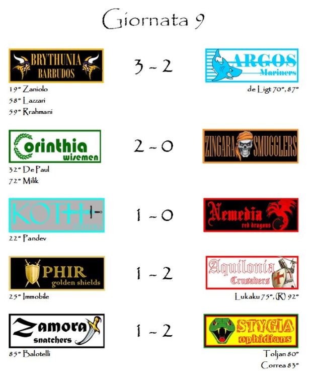I risultati della nona giornata del Campionato di Lega