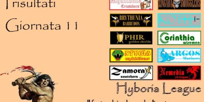 I risultati dell'undicesima giornata