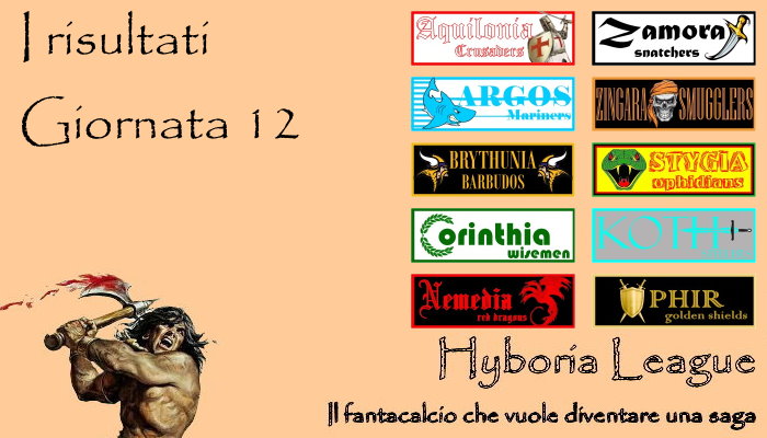 I risultati della dodicesima giornata