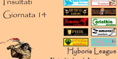 I risultati della quattordicesima giornata