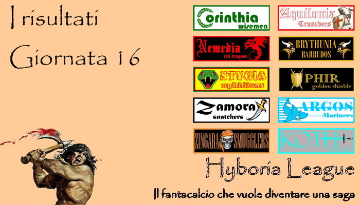 I risultati della sedicesima giornata