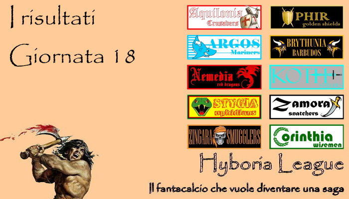 I risultati della diciottesima giornata