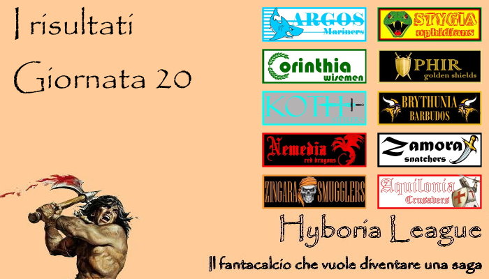 I risultati della ventesima giornata