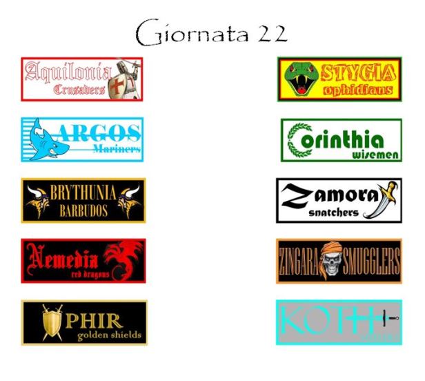 Gli incontri della prossima giornata