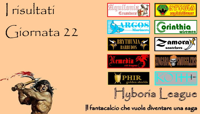 I risultati della ventiduesima giornata