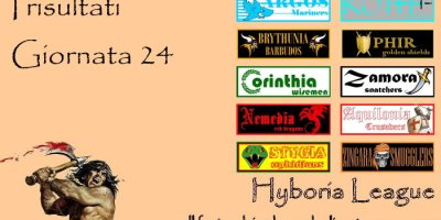 I risultati della ventiquattresima giornata