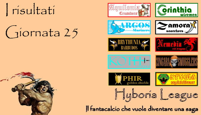 I risultati della venticinquesima giornata